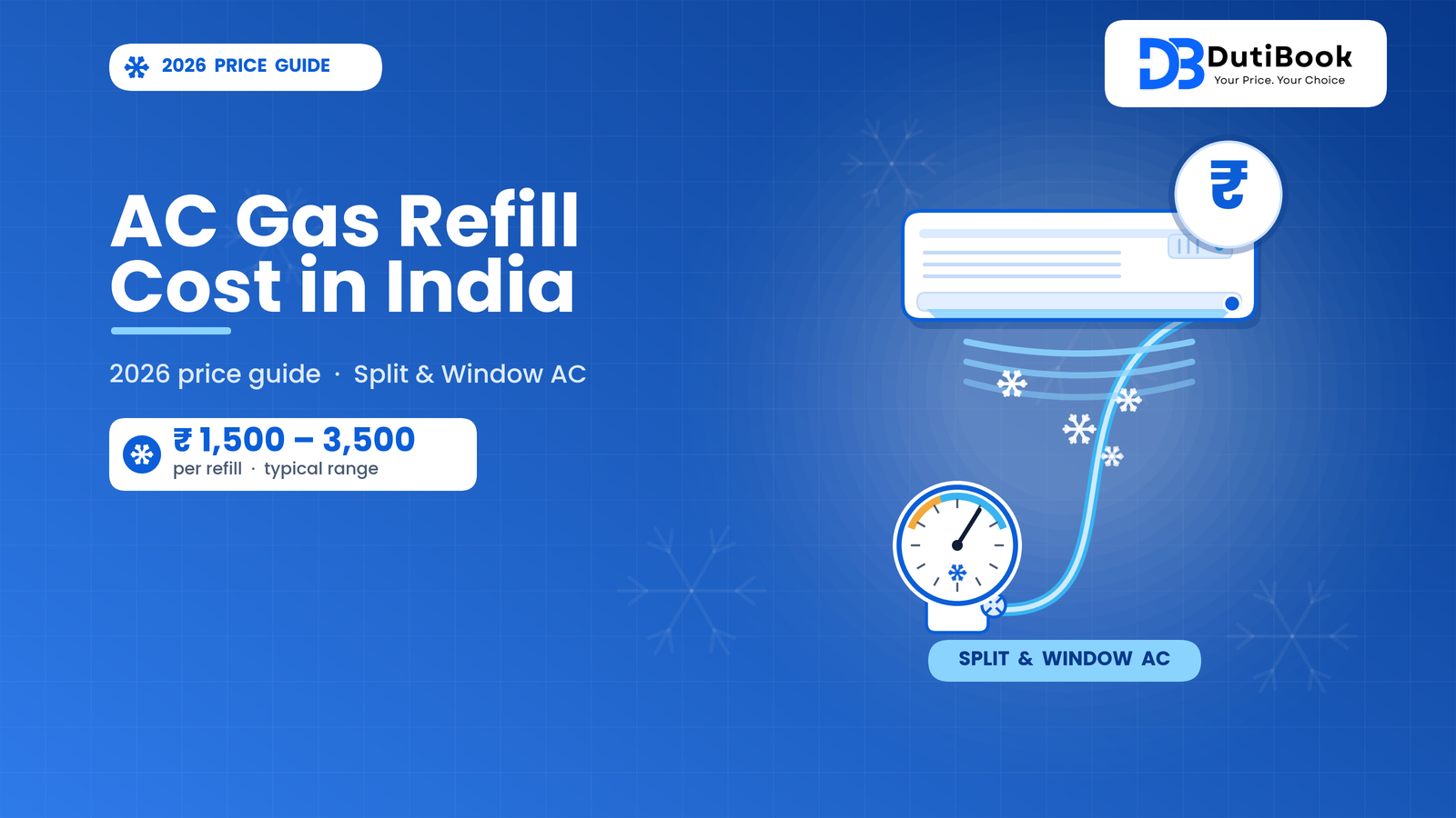 AC Gas Refill Cost in India (2026 Price Guide for Split & Window AC)