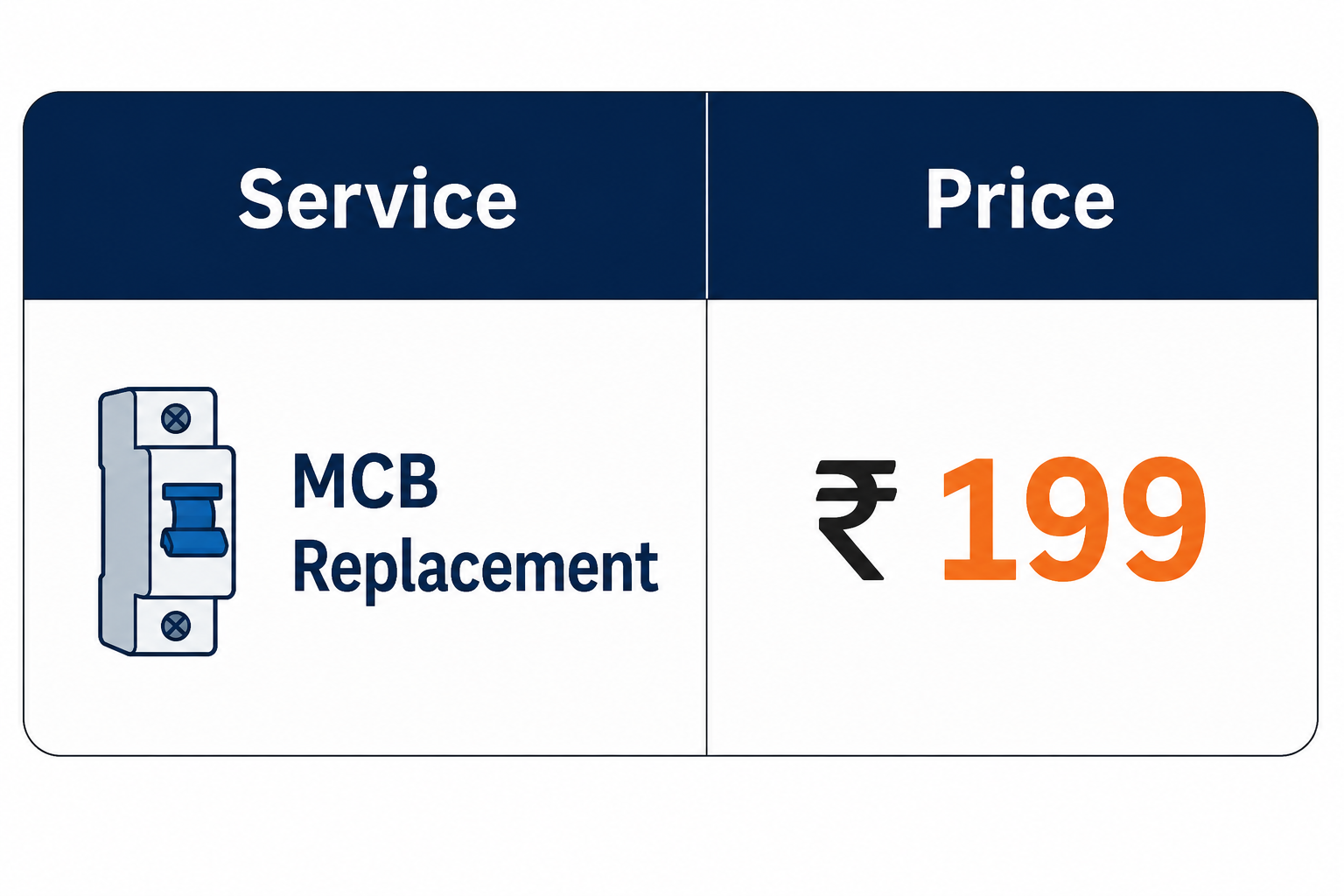 MCB Repair in Delhi